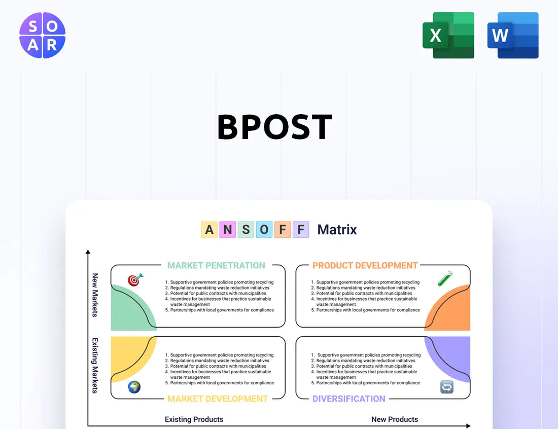 bpost Ansoff Matrix
