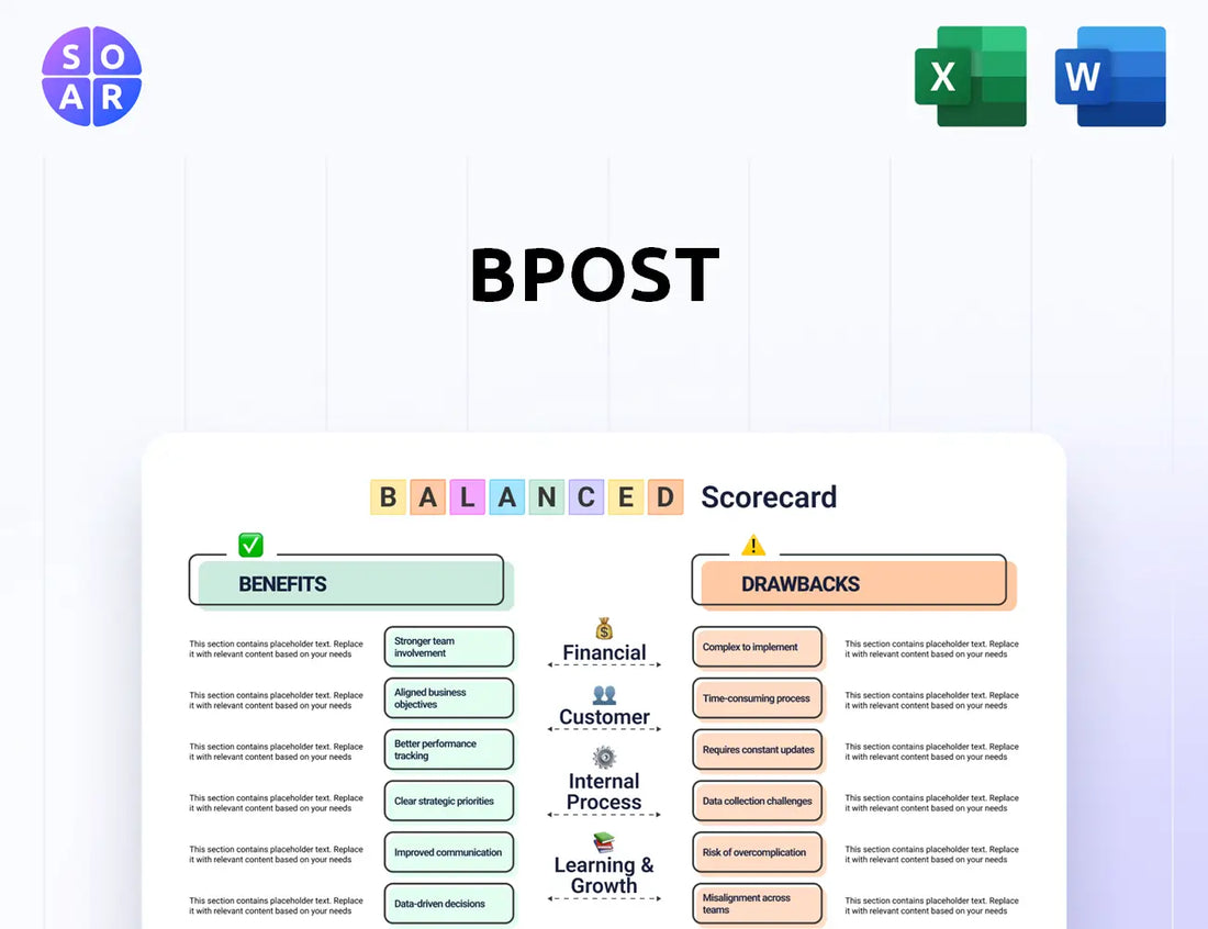 bpost Balanced Scorecard