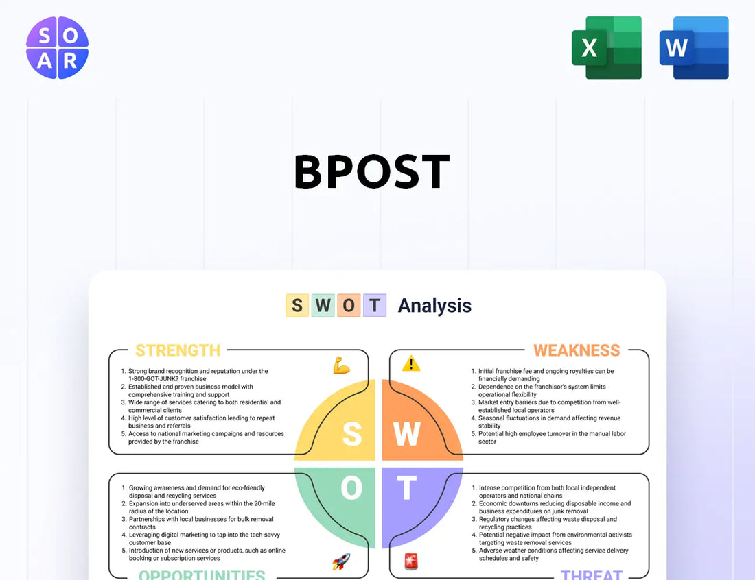 bpost SWOT Analysis