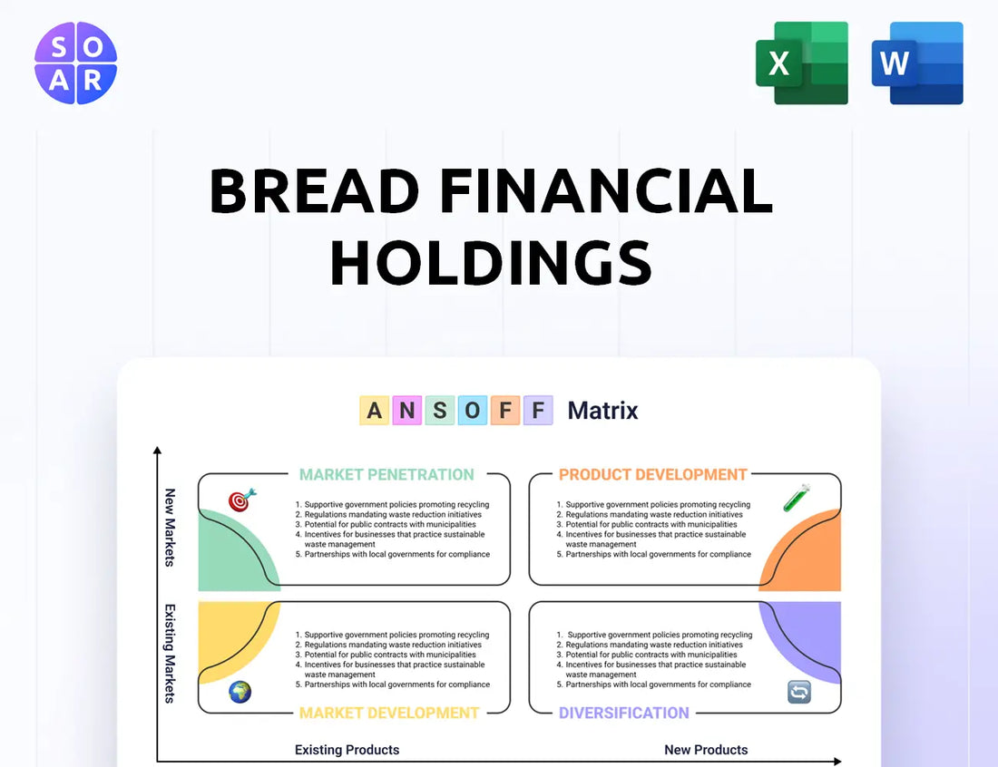 Bread Financial Holdings Ansoff Matrix