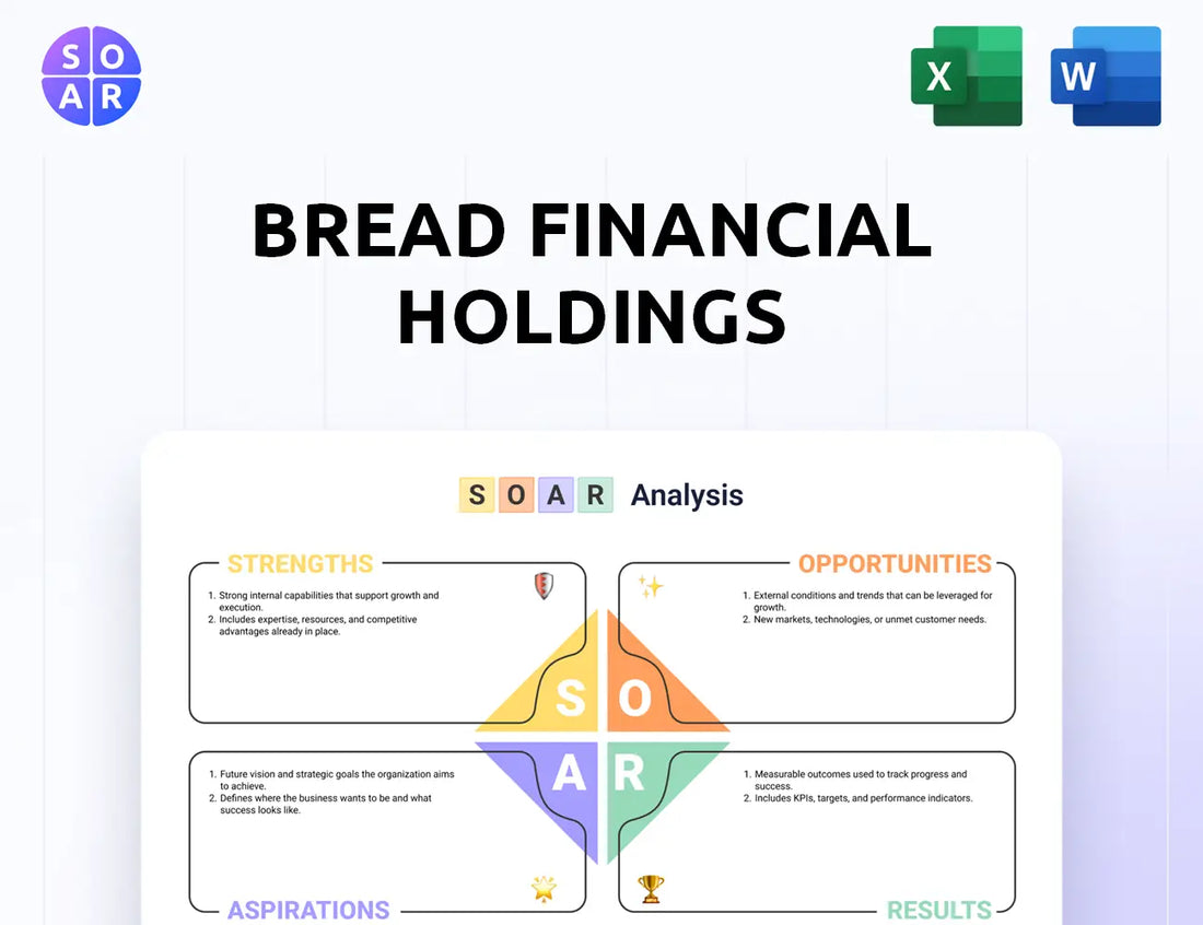 Bread Financial Holdings SOAR Analysis