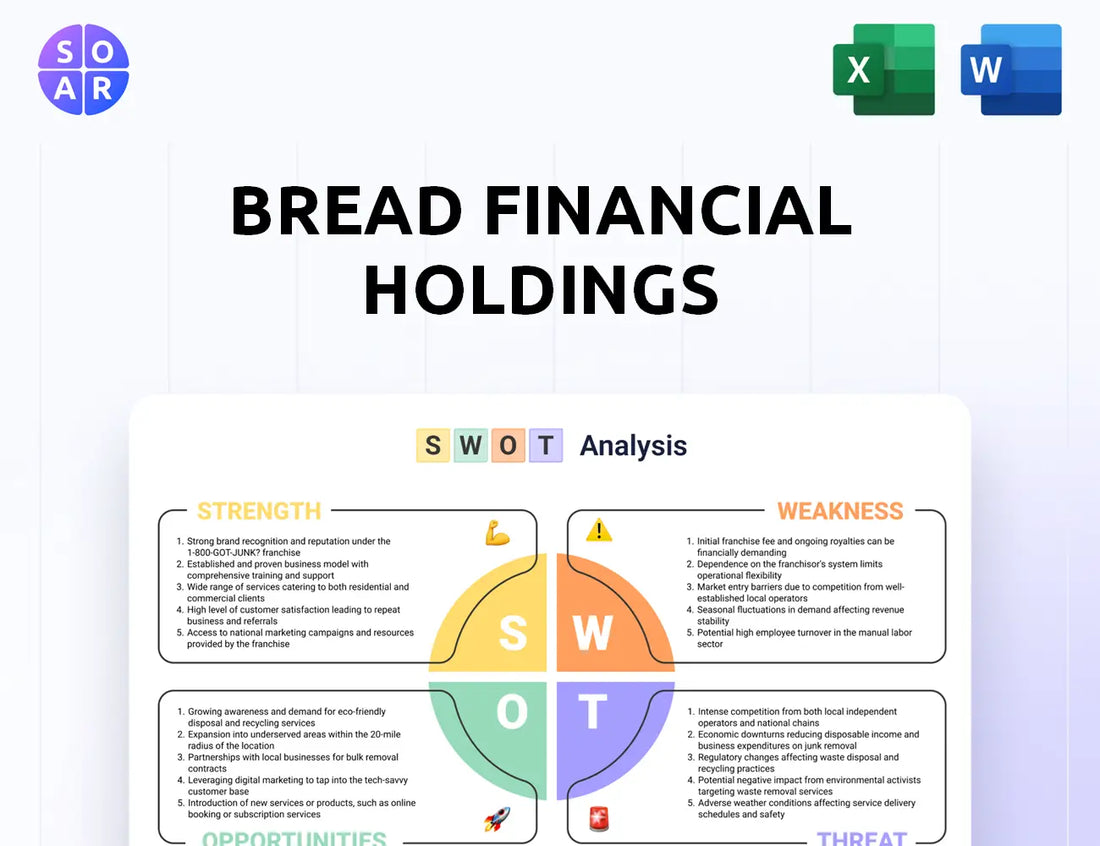 Bread Financial Holdings SWOT Analysis