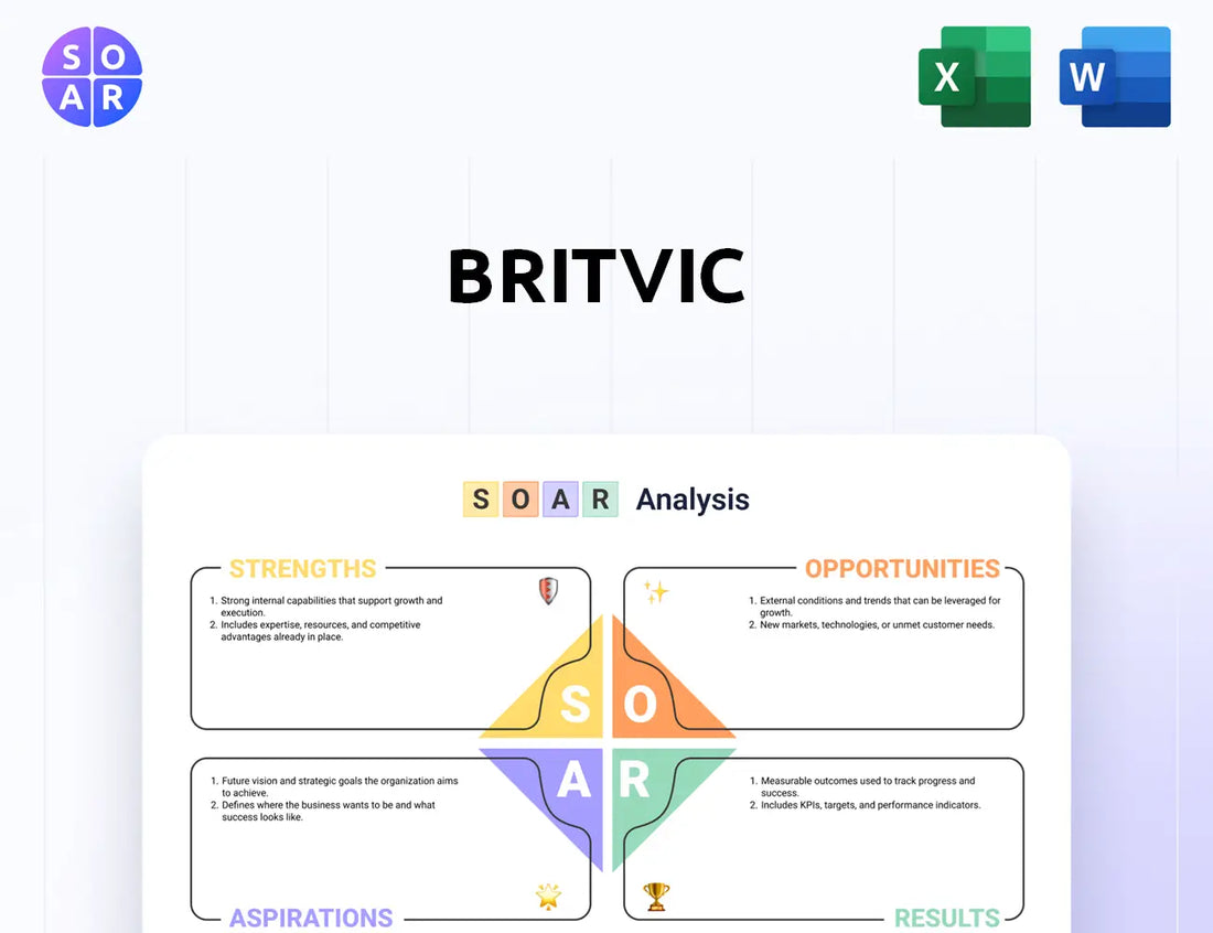 Britvic SOAR Analysis