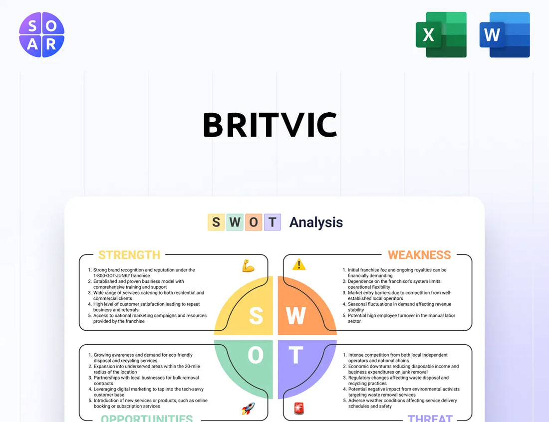 Britvic SWOT Analysis