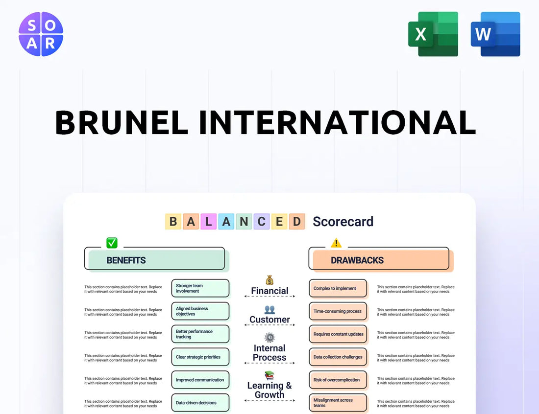 Brunel International Balanced Scorecard