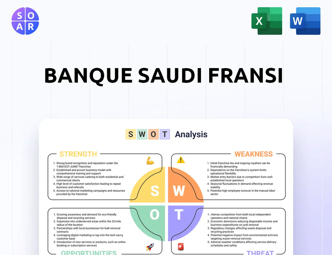 Banque Saudi Fransi SWOT Analysis