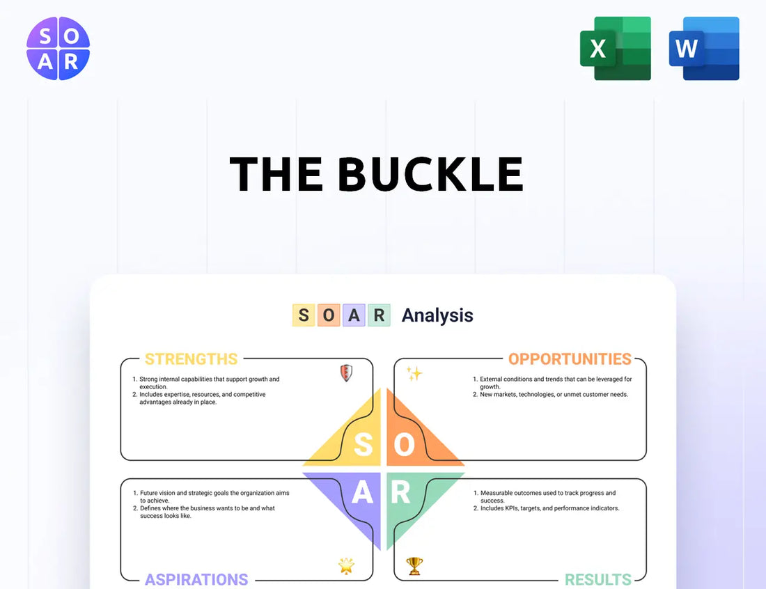 The Buckle SOAR Analysis