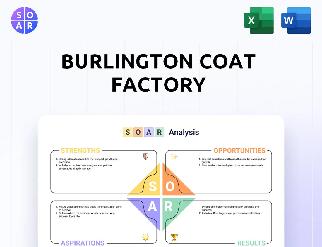 Burlington Coat Factory SOAR Analysis