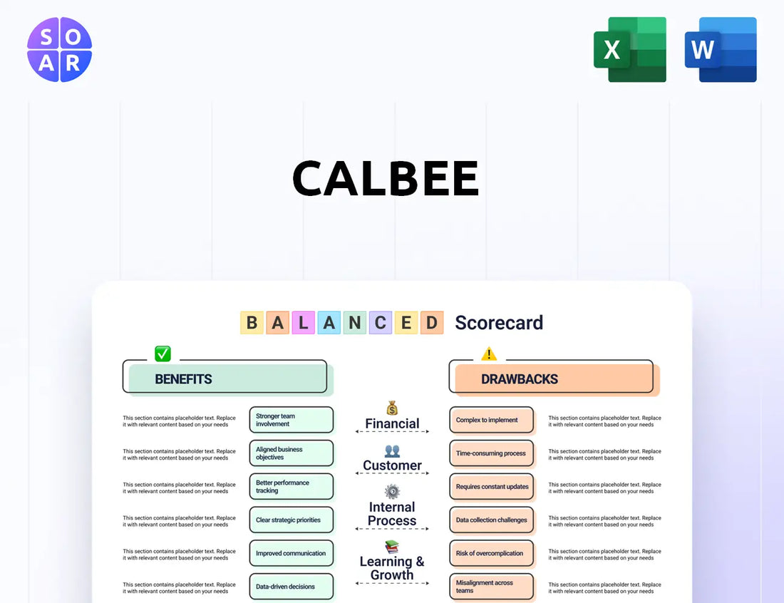 Calbee Balanced Scorecard
