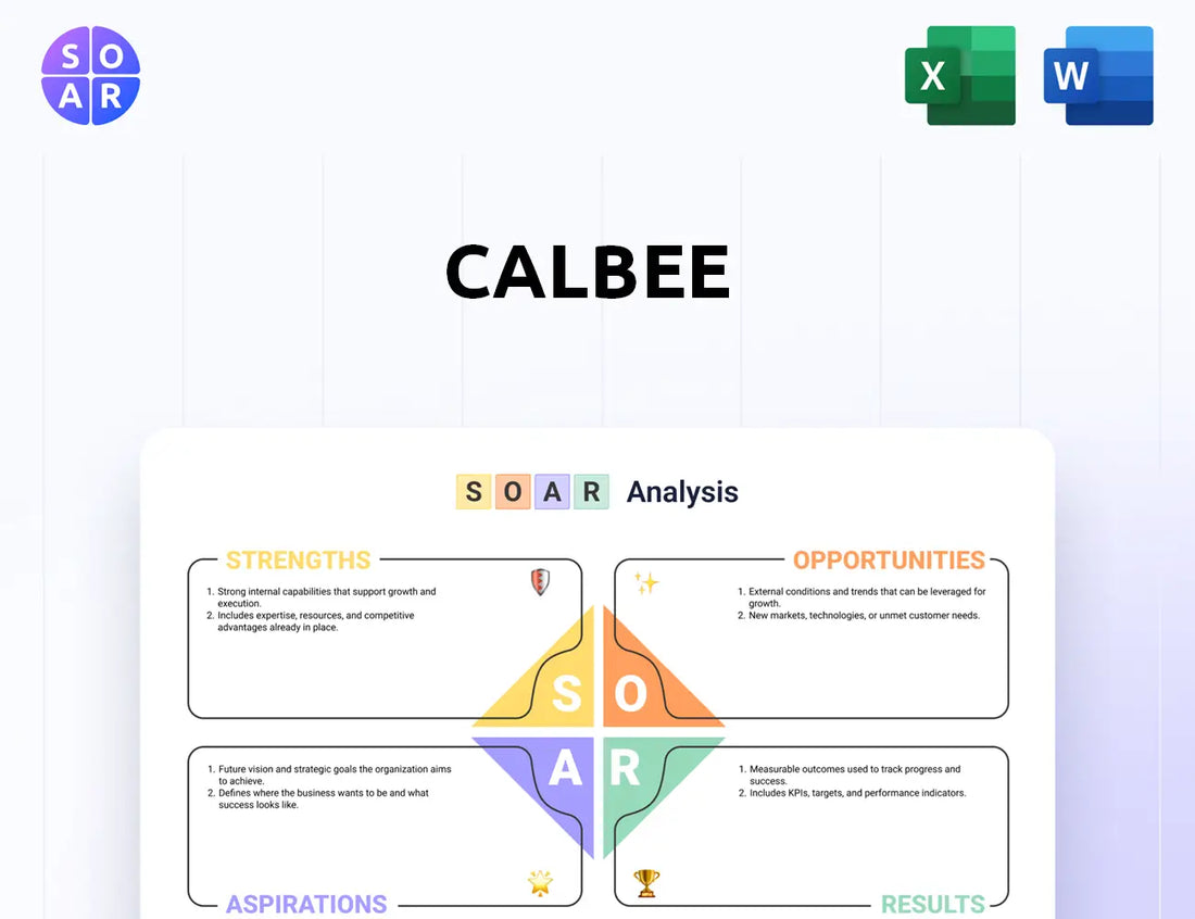 Calbee SOAR Analysis