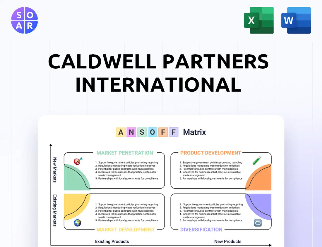 Caldwell Partners International Ansoff Matrix