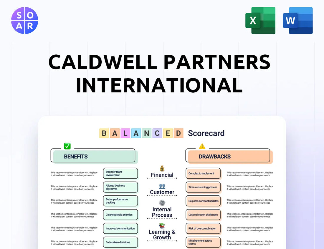 Caldwell Partners International Balanced Scorecard