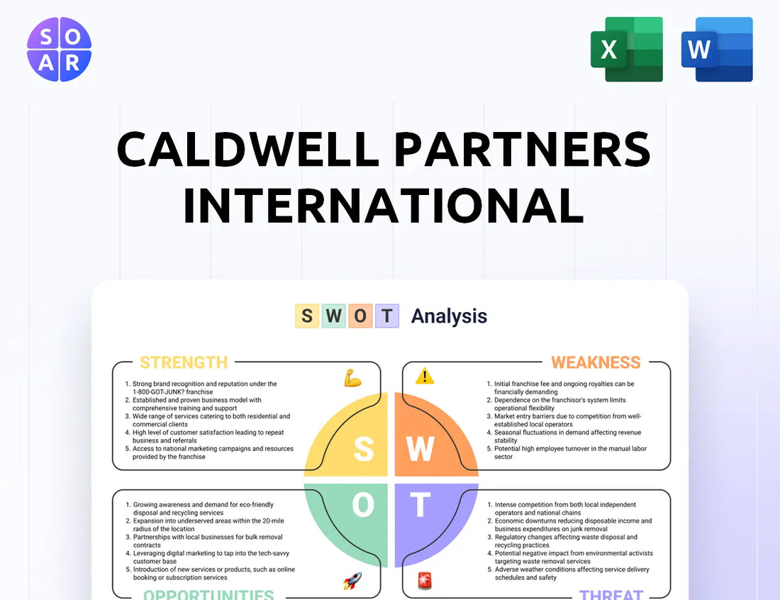 Caldwell Partners International SWOT Analysis