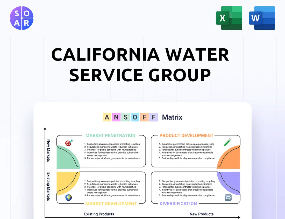 California Water Service Group Ansoff Matrix