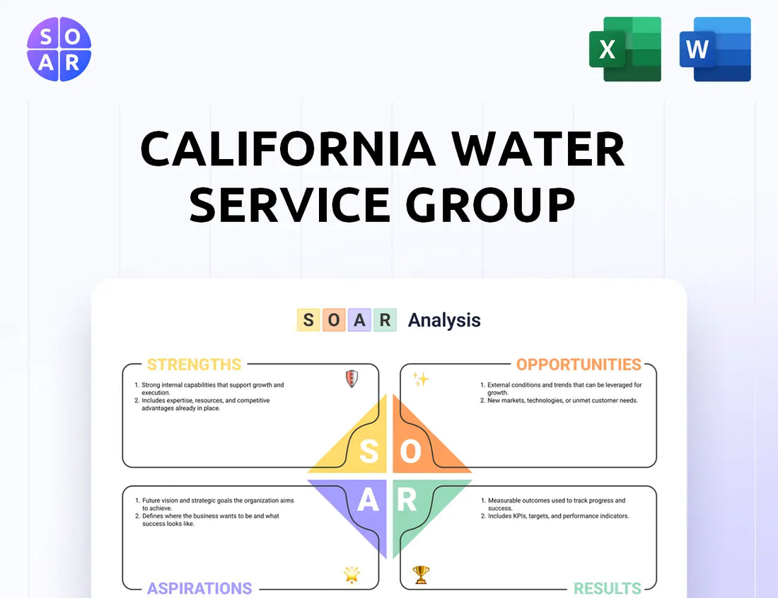 California Water Service Group SOAR Analysis