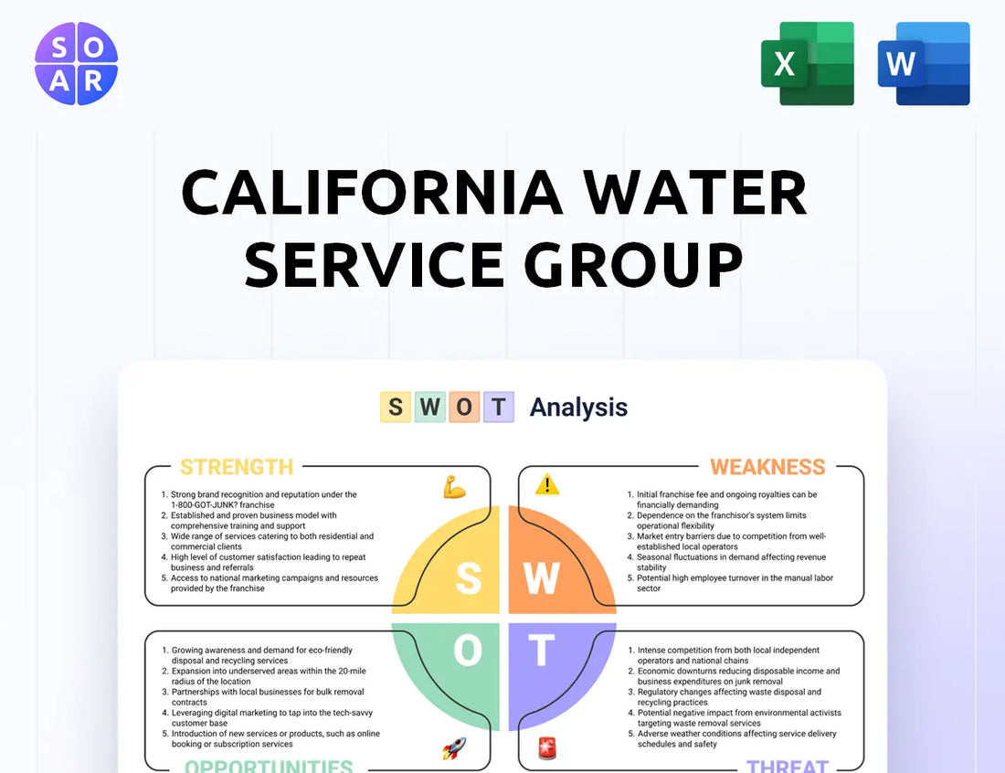 California Water Service Group SWOT Analysis