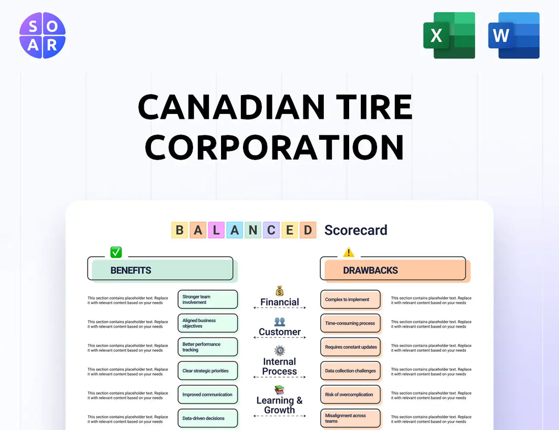 Canadian Tire Corporation Balanced Scorecard
