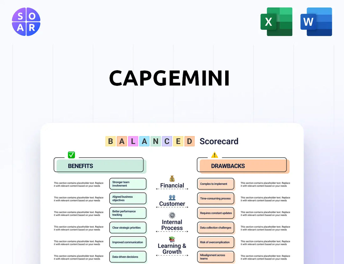 Capgemini Balanced Scorecard
