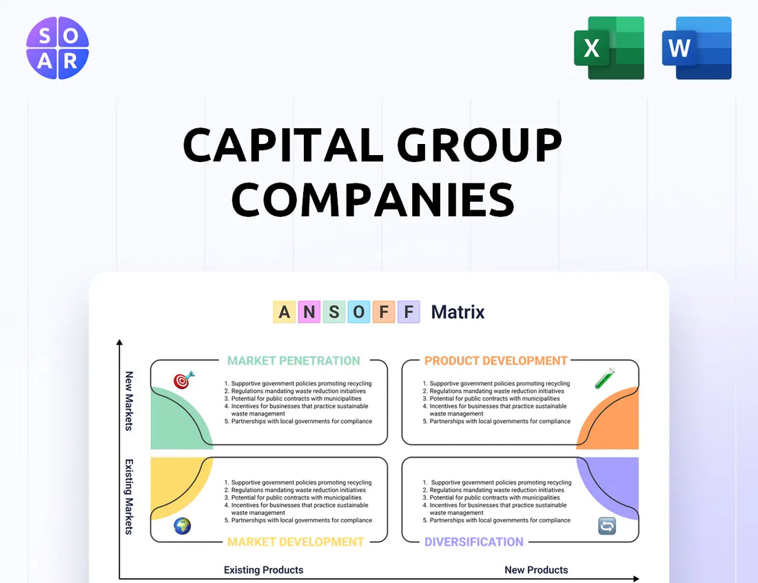 Capital Group Companies Ansoff Matrix