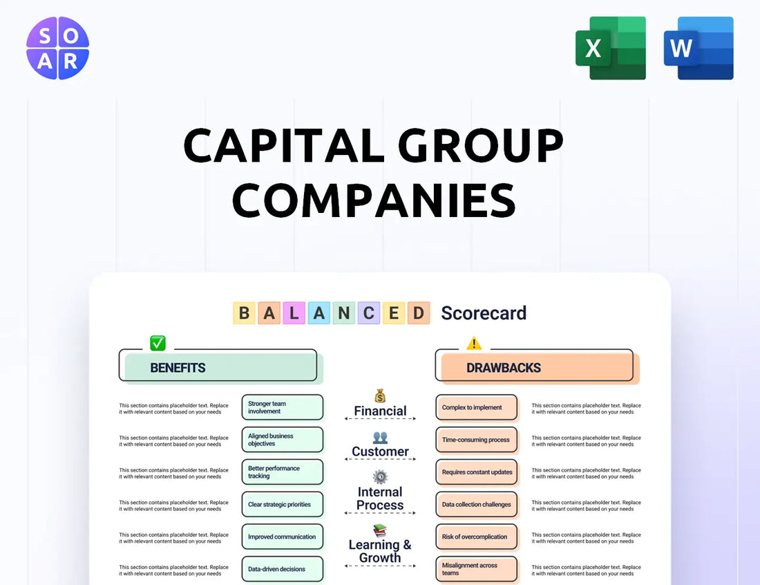Capital Group Companies Balanced Scorecard