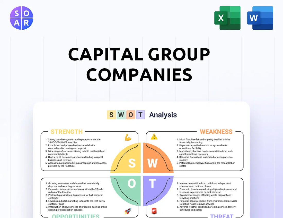 Capital Group Companies SWOT Analysis