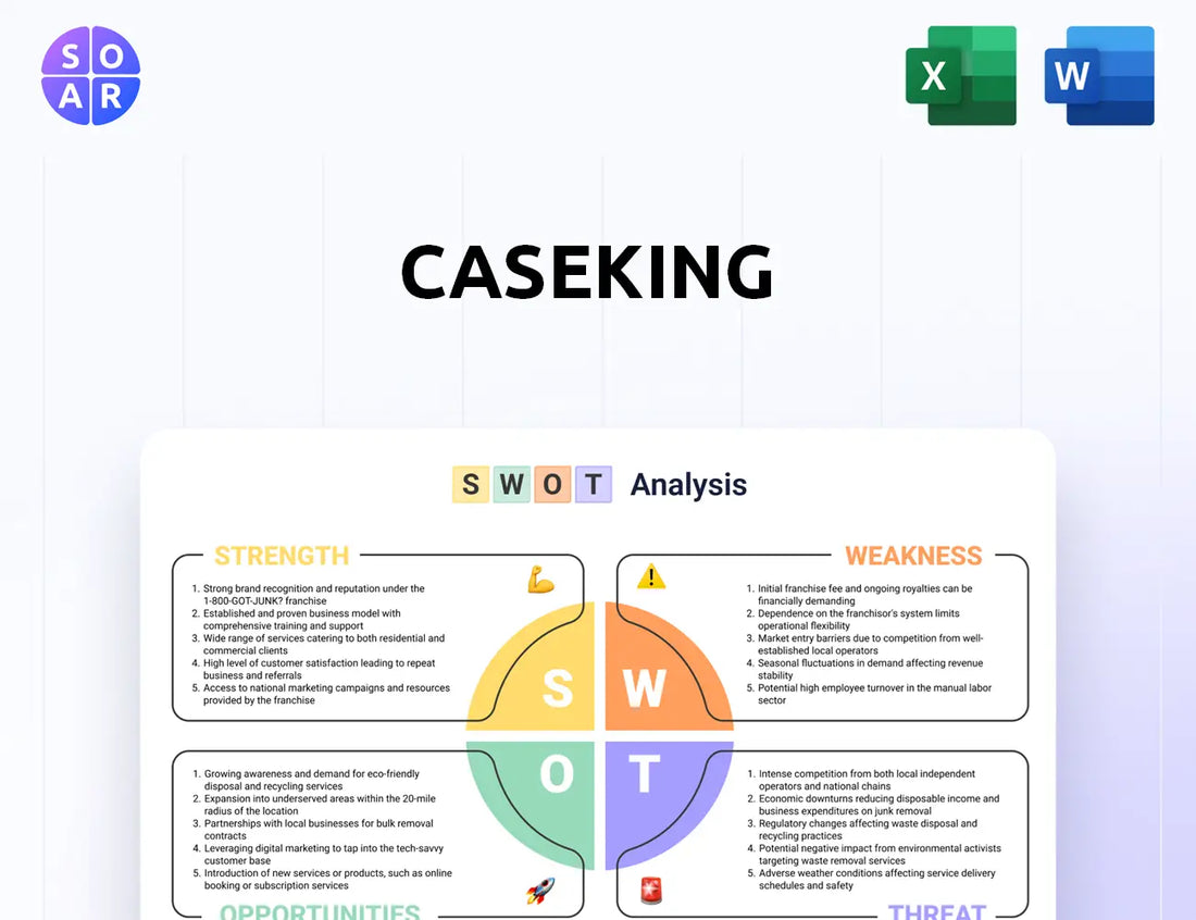 Caseking SWOT Analysis