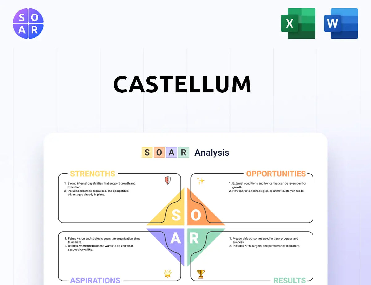 Castellum SOAR Analysis