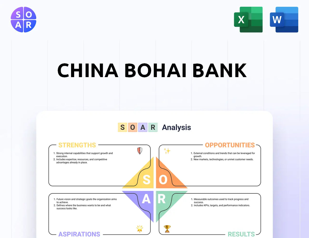 China Bohai Bank SOAR Analysis