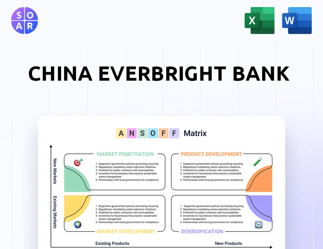 China Everbright Bank Ansoff Matrix