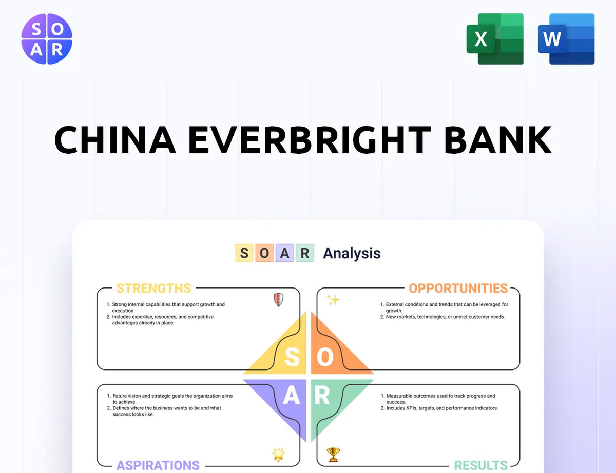 China Everbright Bank SOAR Analysis