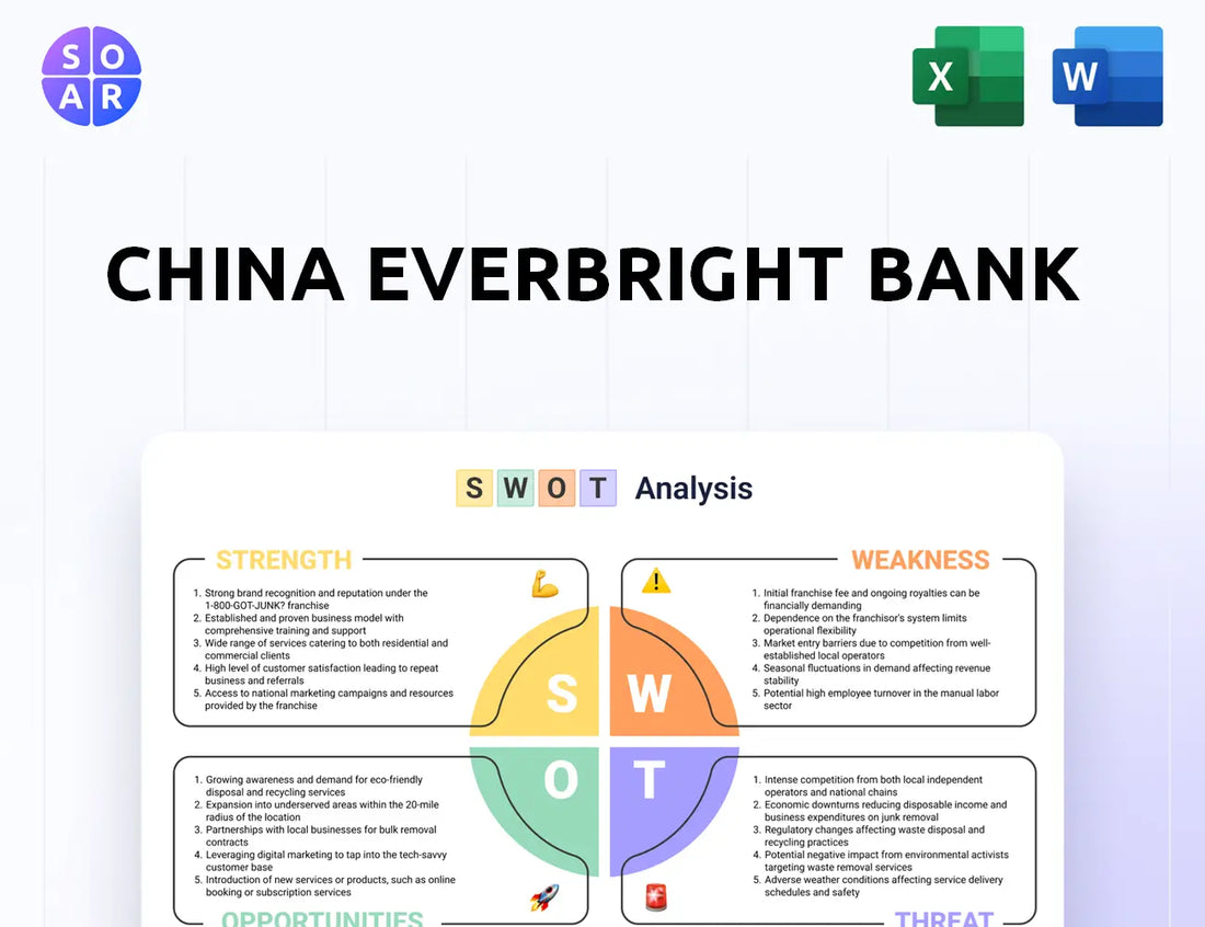China Everbright Bank SWOT Analysis