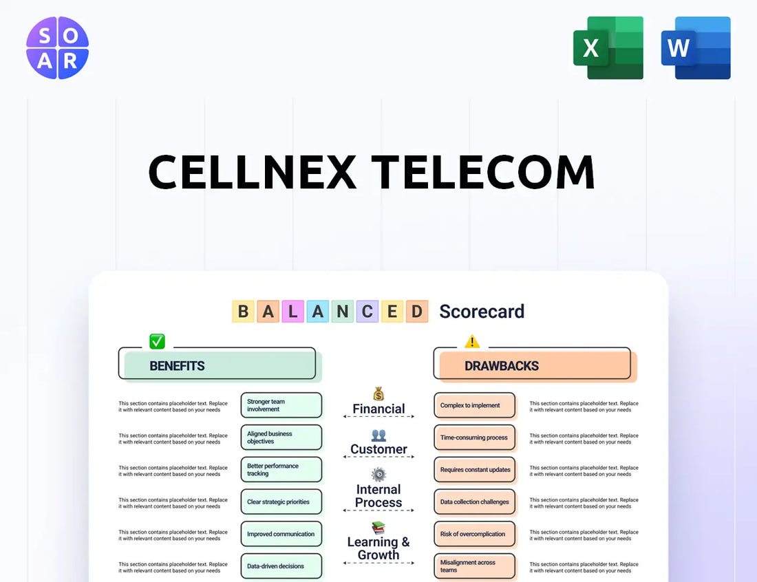 Cellnex Telecom Balanced Scorecard