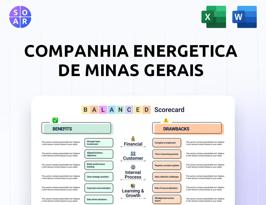 Companhia Energetica de Minas Gerais Balanced Scorecard