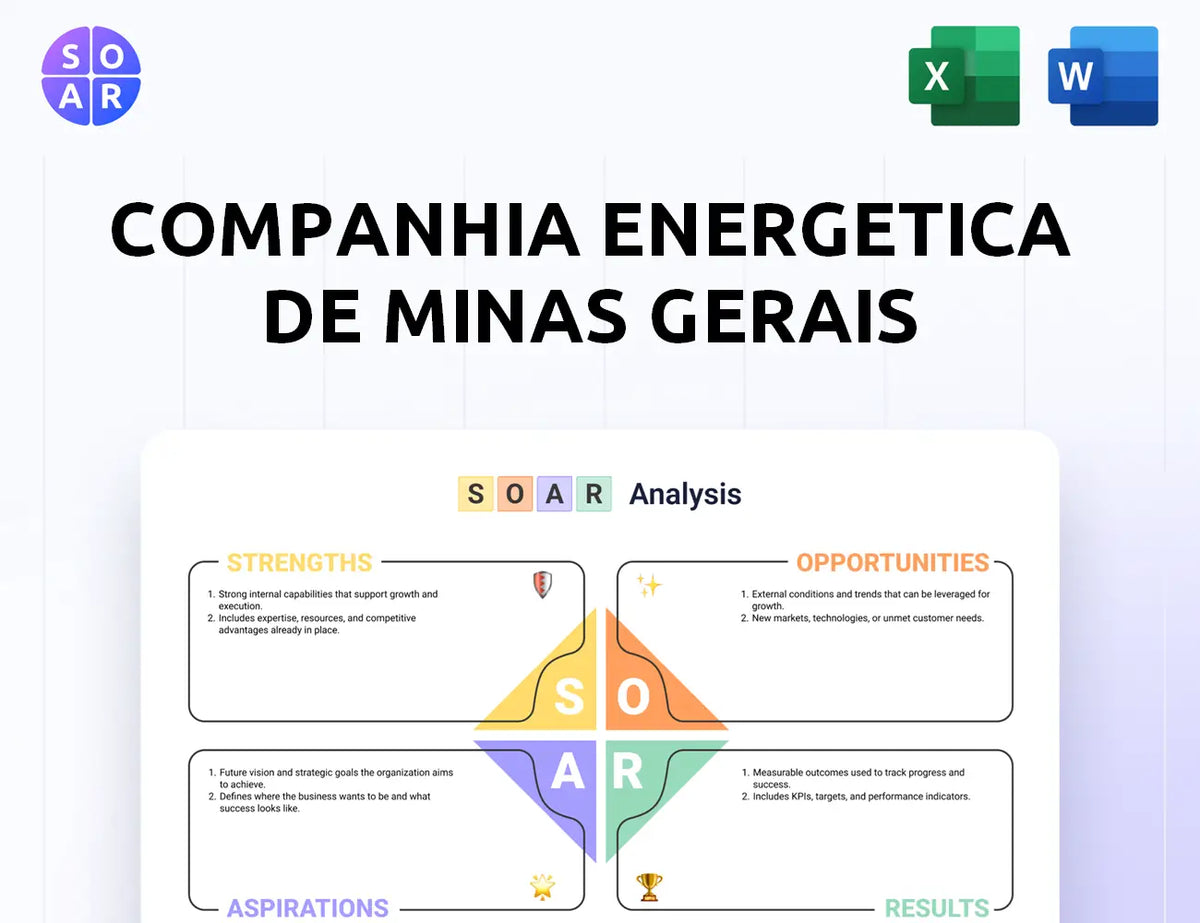 Companhia Energetica de Minas Gerais SOAR Analysis