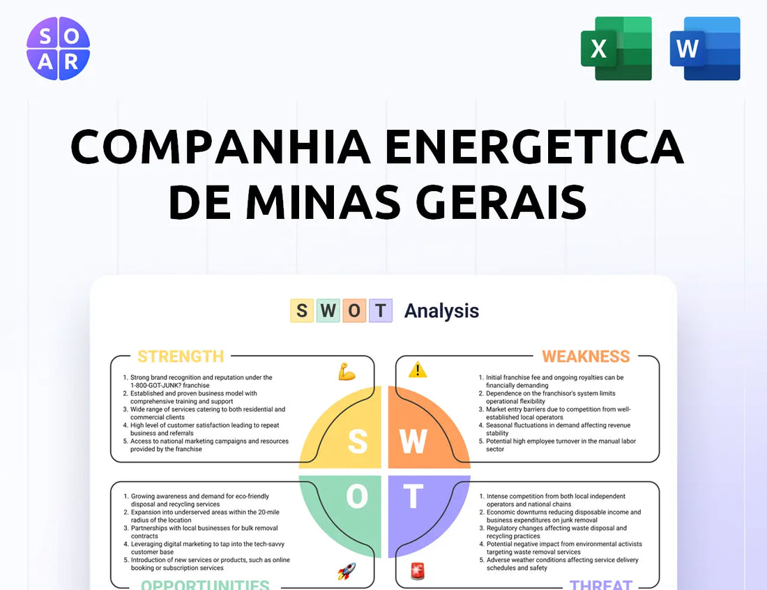 Companhia Energetica de Minas Gerais SWOT Analysis