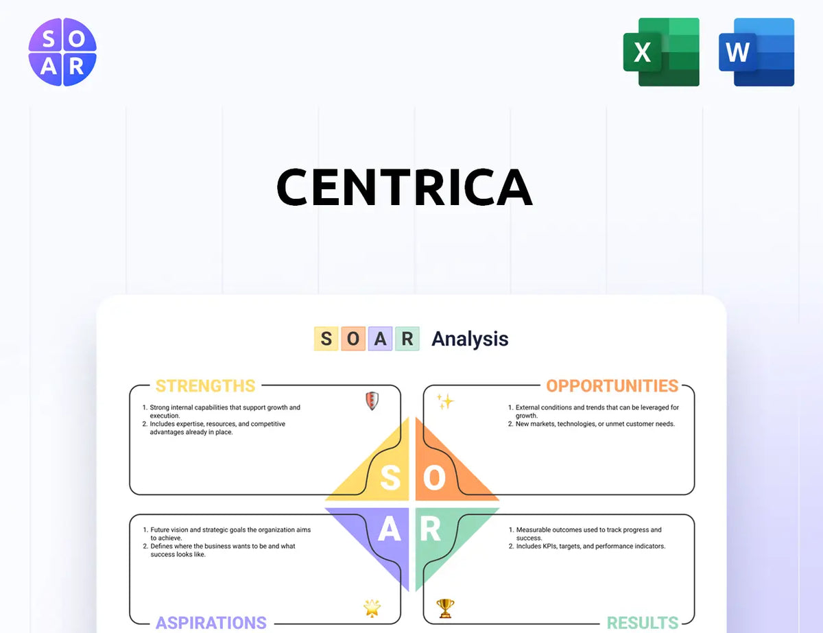 Centrica SOAR Analysis