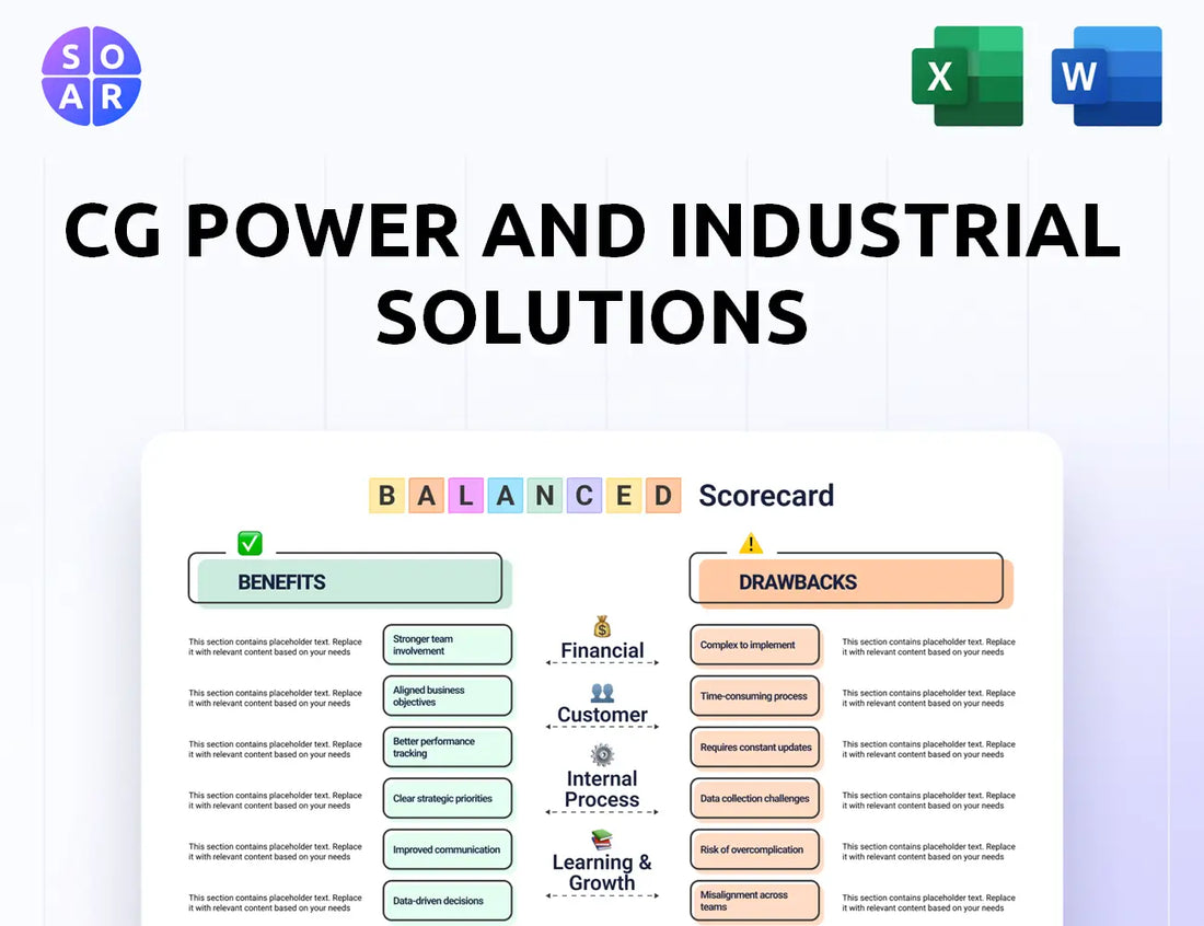 CG Power and Industrial Solutions Balanced Scorecard