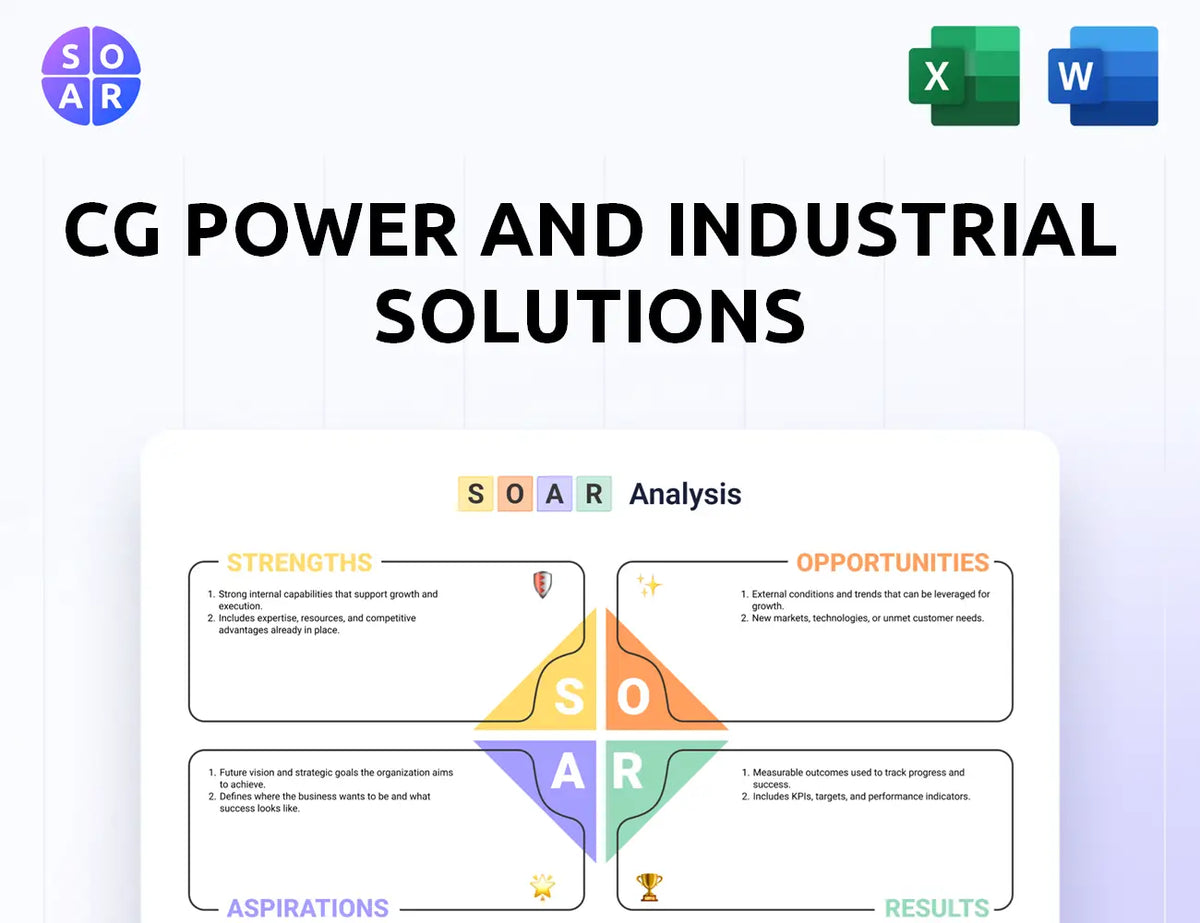 CG Power and Industrial Solutions SOAR Analysis