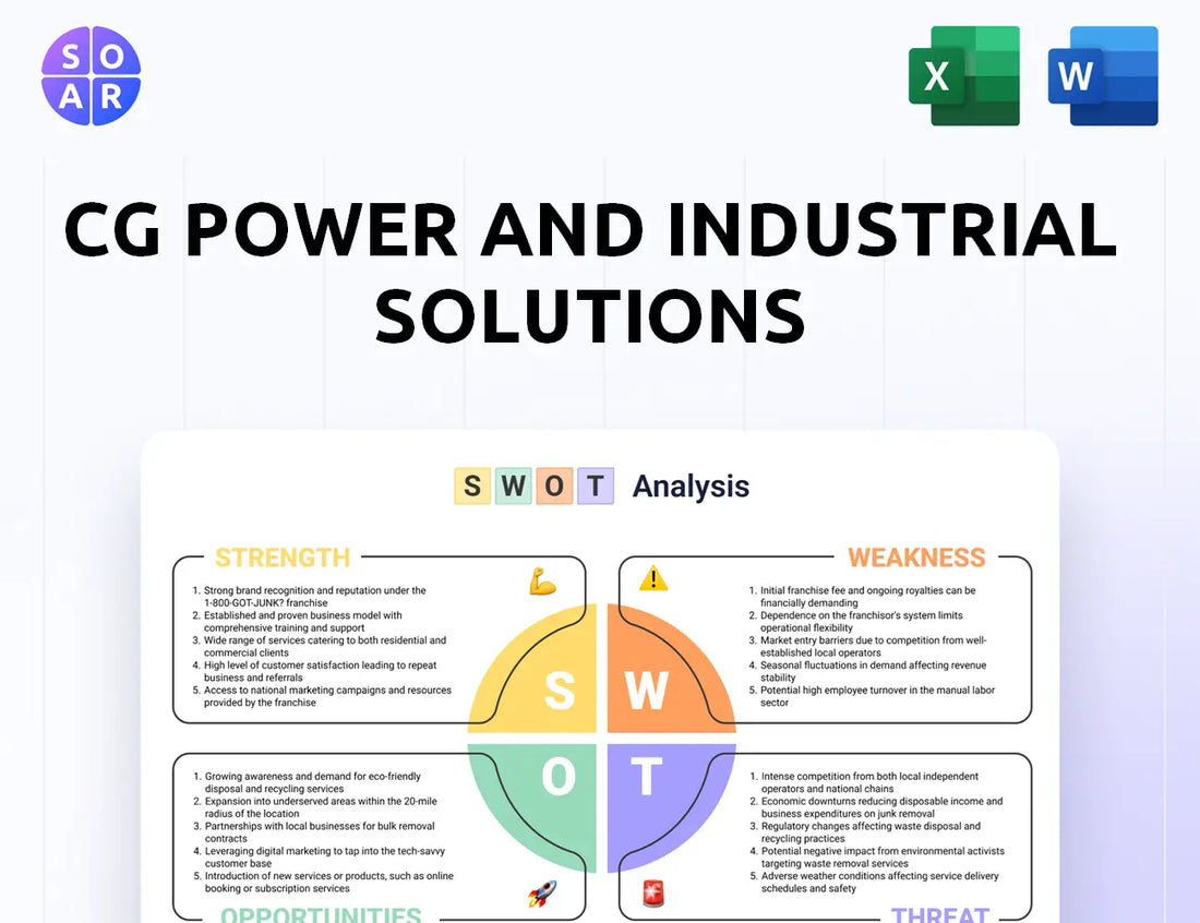 CG Power and Industrial Solutions SWOT Analysis