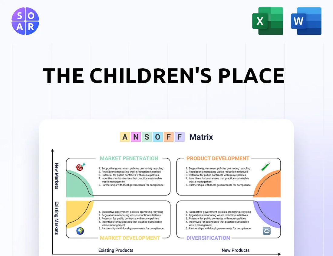 The Children's Place Ansoff Matrix