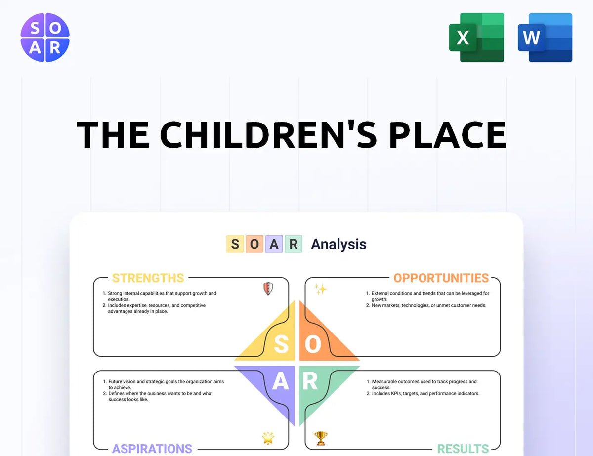 The Children's Place SOAR Analysis