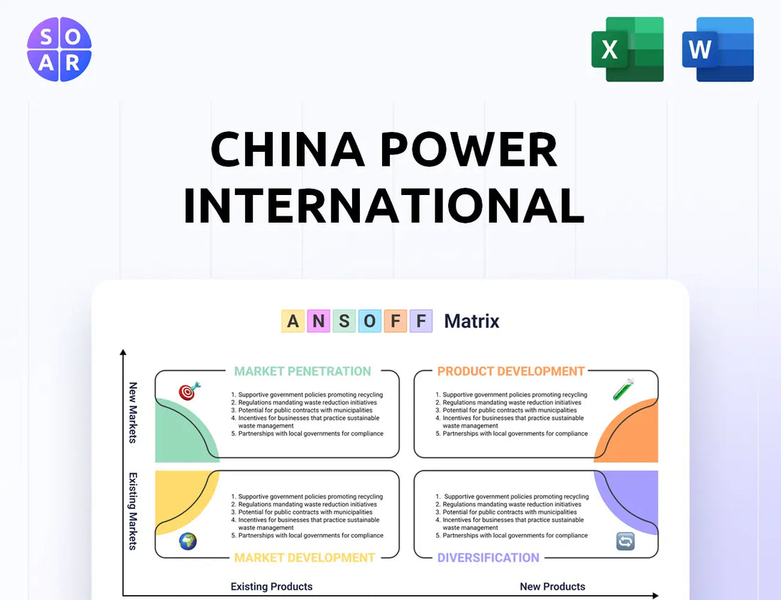 China Power International Development Ansoff Matrix