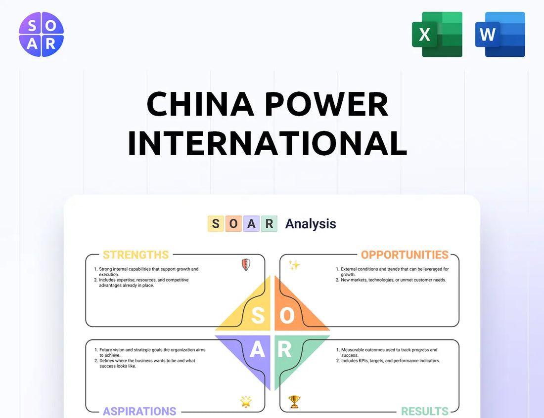 China Power International Development SOAR Analysis