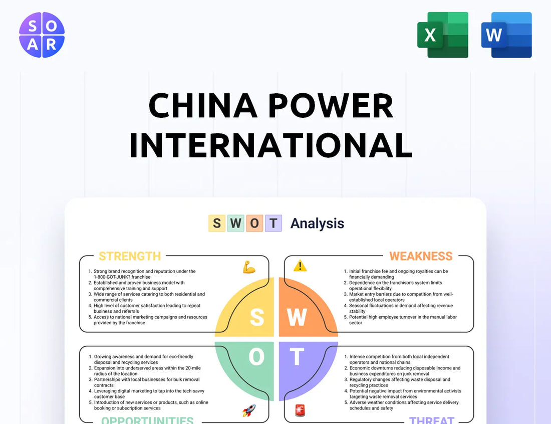 China Power International Development SWOT Analysis