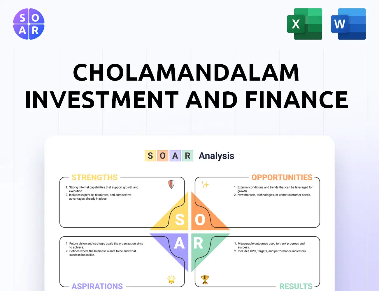 Cholamandalam Investment and Finance SOAR Analysis