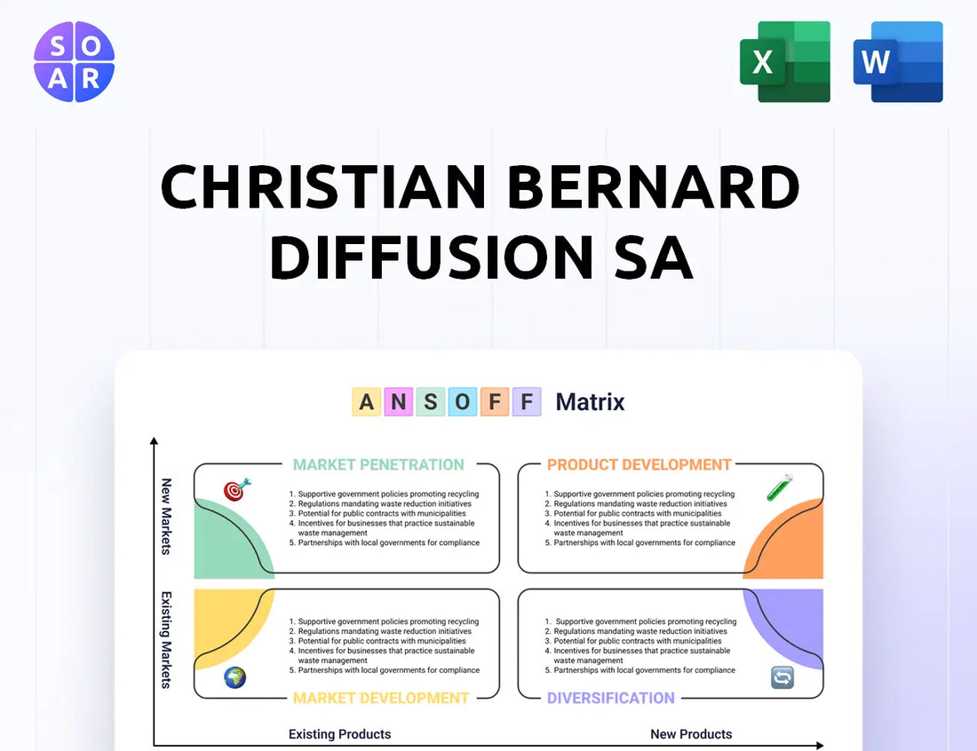Christian Bernard Diffusion SA Ansoff Matrix