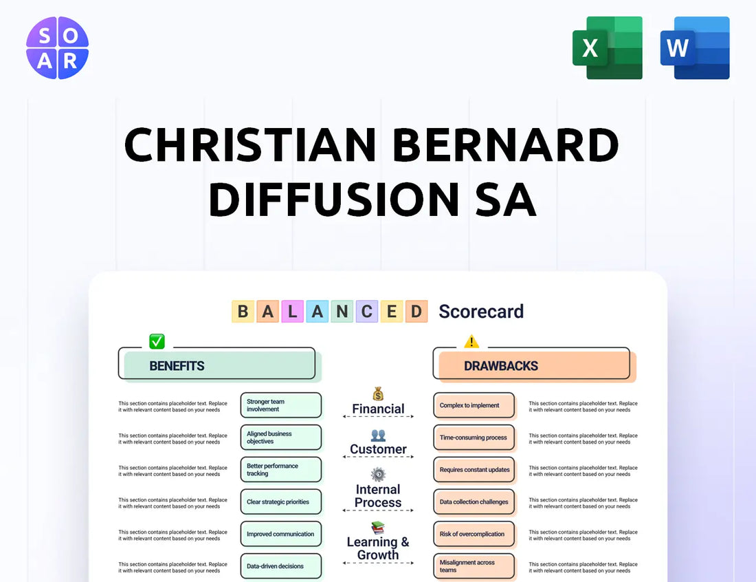 Christian Bernard Diffusion SA Balanced Scorecard
