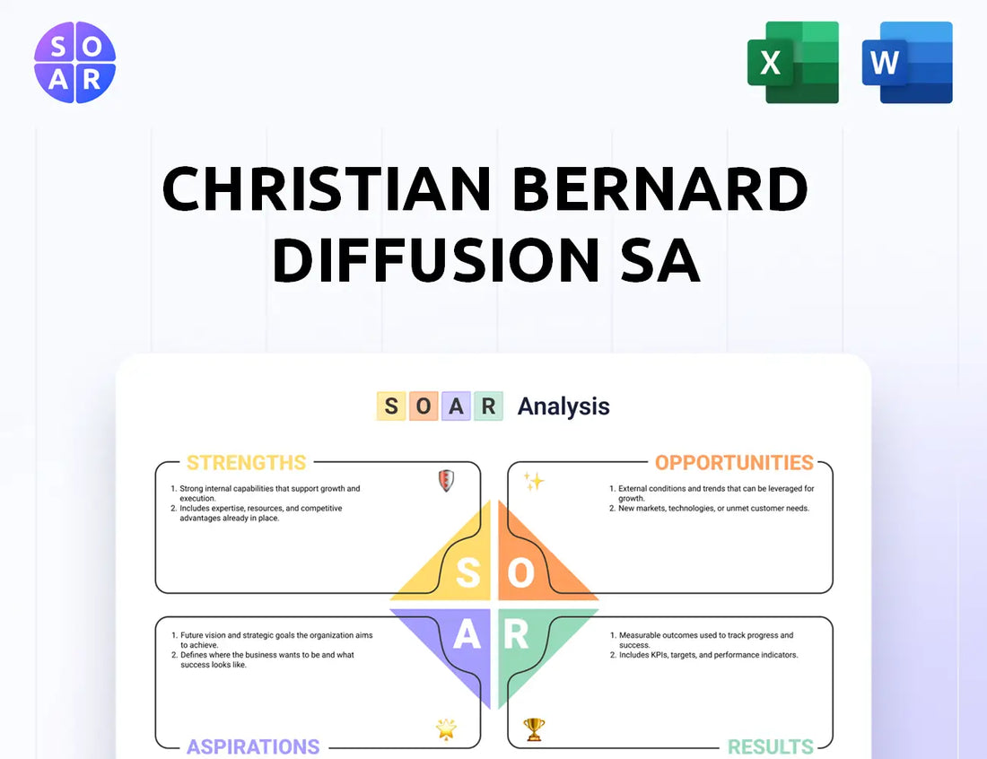 Christian Bernard Diffusion SA SOAR Analysis
