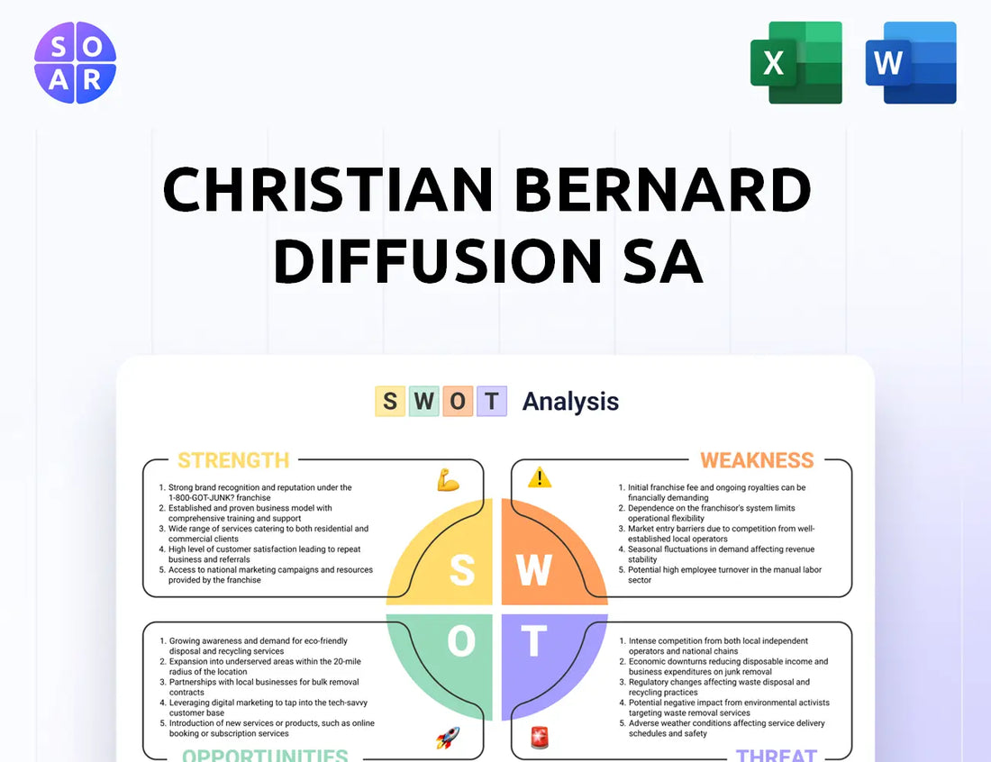 Christian Bernard Diffusion SA SWOT Analysis