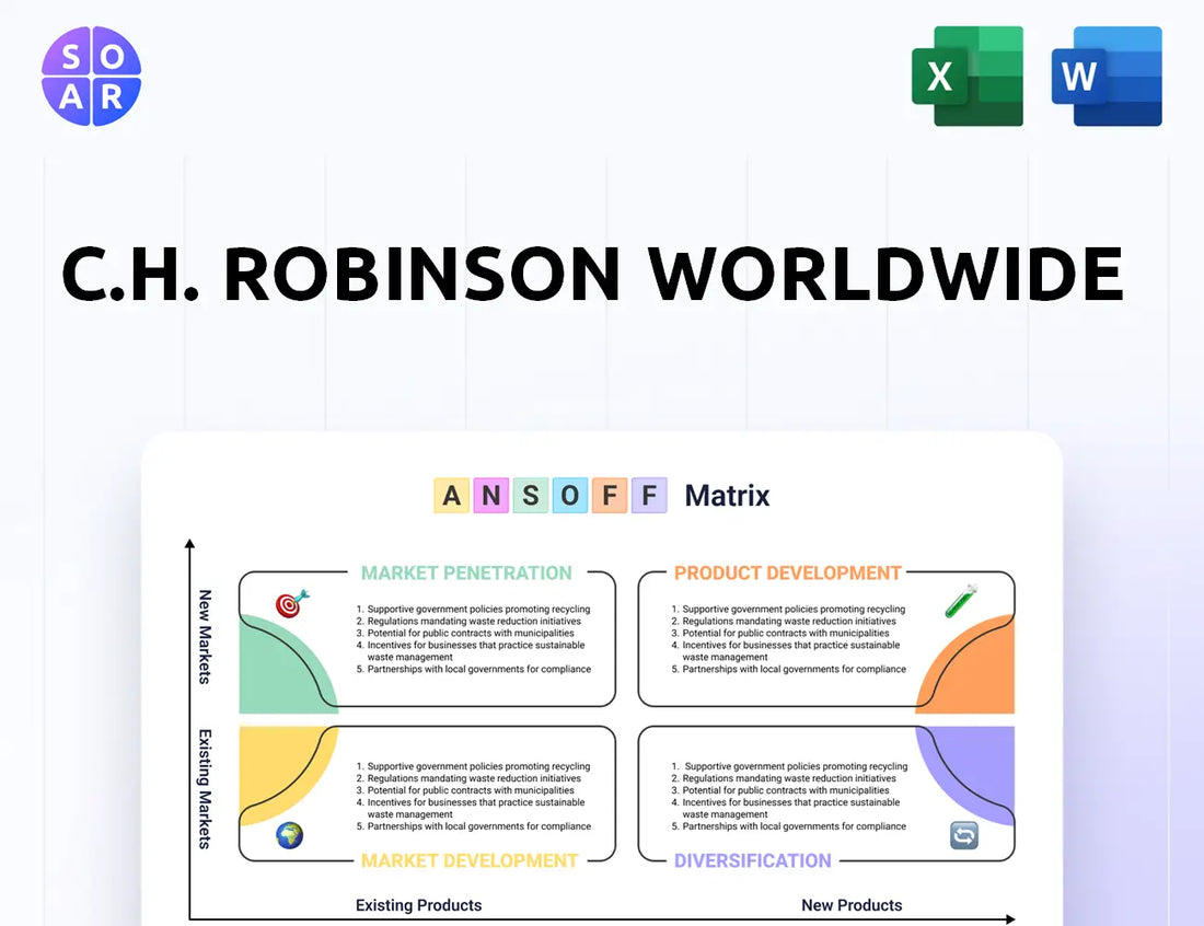 C.H. Robinson Worldwide Ansoff Matrix